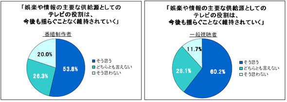 大磯市 大磯市