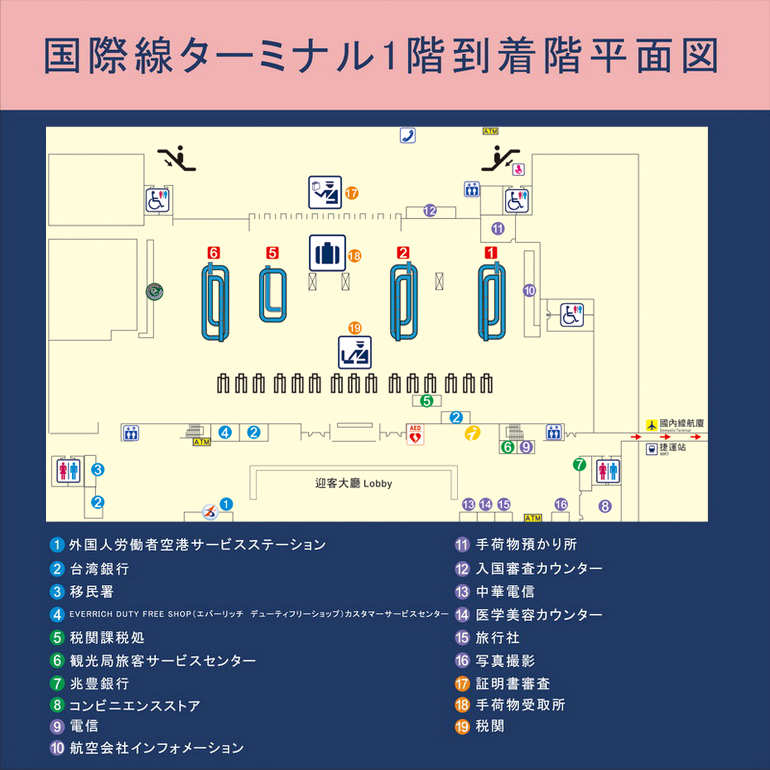 高雄国際空港