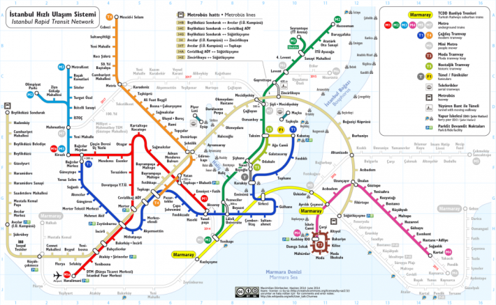 Istanbul_Rapid_Transit_Map_with_Metrobüs_(schematic)