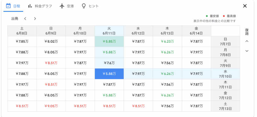 Google フライト 画面