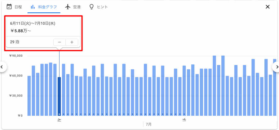 Google フライト 画面