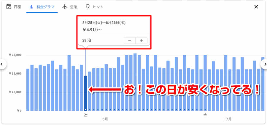 Google フライト 画面