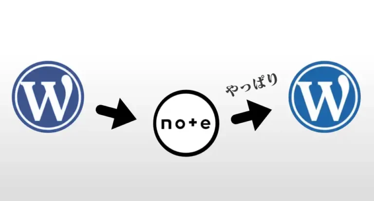 WPからnote、noteからやっぱりWP